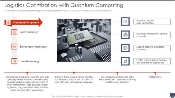 Logistics Optimization With Quantum Computing Ppt Inspiration Backgrounds PDF