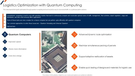 Logistics Optimization With Quantum Computing Ppt Inspiration Graphics Download PDF