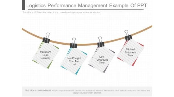 Logistics Performance Management Example Of Ppt