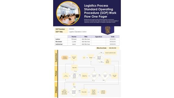 Logistics Process Standard Operating Procedure SOP Work Flow One Pager PDF Document PPT Template