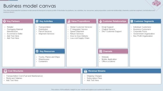 Logistics Shipment Company Profile Business Model Canvas Ppt Model Graphic Images PDF