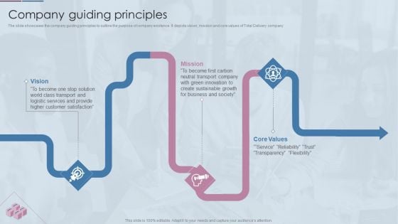 Logistics Shipment Company Profile Company Guiding Principles Ppt Infographic Template Show PDF