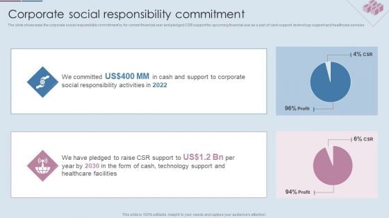 Logistics Shipment Company Profile Corporate Social Responsibility Commitment Designs PDF