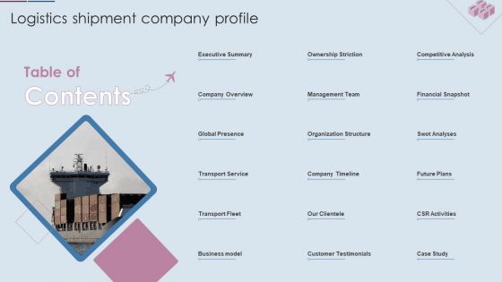Logistics Shipment Company Profile Logistics Shipment Company Profile Table Of Contents Demonstration PDF