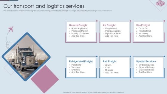 Logistics Shipment Company Profile Our Transport And Logistics Services Summary PDF