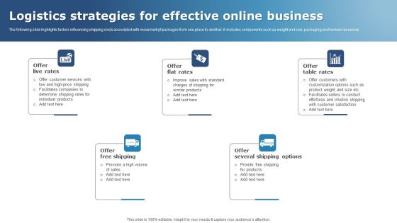 Logistics Strategies For Effective Online Business Brochure PDF