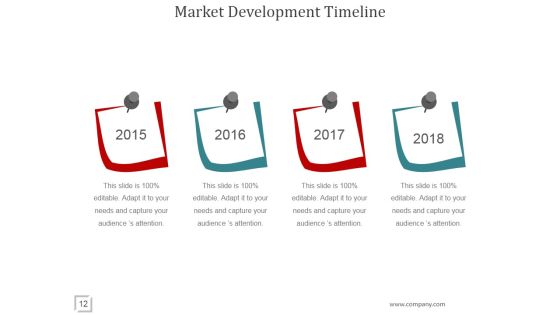 Logistics Strategies For Entering New Markets PowerPoint Presentation Complete Deck With Slides Slide12