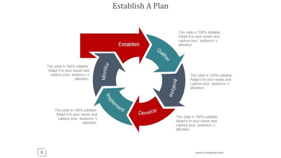 Logistics Strategies For Entering New Markets PowerPoint Presentation Complete Deck With Slides Slide08