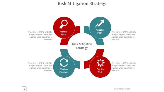 Logistics Strategies For Entering New Markets PowerPoint Presentation Complete Deck With Slides Slide09