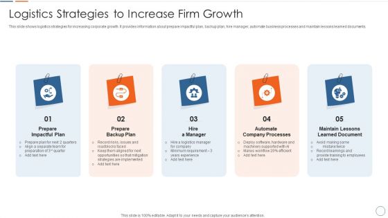 Logistics Strategies To Increase Firm Growth Elements PDF