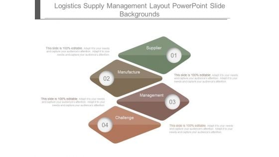 Logistics Supply Management Layout Powerpoint Slide Backgrounds