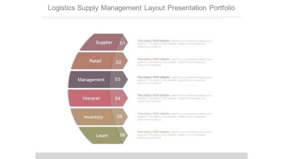 Logistics Supply Management Layout Presentation Portfolio