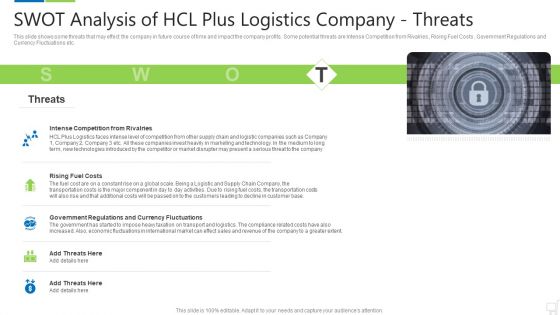 Logistics Technologies That Create Good Value Propositions For The Business Case Competition Ppt PowerPoint Presentation Complete Deck