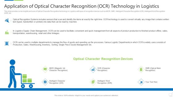 Logistics Technologies That Create Good Value Propositions For The Business Case Competition Ppt PowerPoint Presentation Complete Deck With Slides Slide24