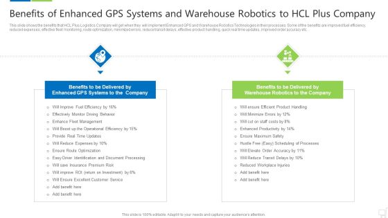 Logistics Technologies That Create Good Value Propositions For The Business Case Competition Ppt PowerPoint Presentation Complete Deck With Slides Slide28