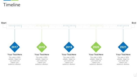 Logistics Technologies That Create Good Value Propositions For The Business Timeline Icons PDF