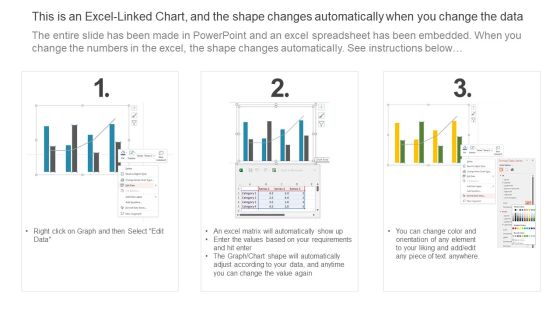 Logistics Transportation Management Dashboard With Delivery Status Portrait PDF Slide02
