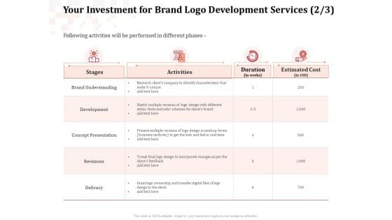 Logo Design Your Investment For Brand Logo Development Services Revisions Slides PDF