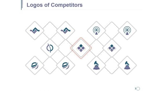 Logos Of Competitors Ppt PowerPoint Presentation Ideas Graphics Example