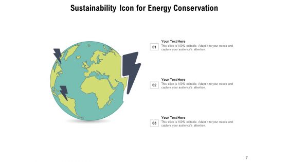 Long Lasting Technology Energy Conservation Ppt PowerPoint Presentation Complete Deck