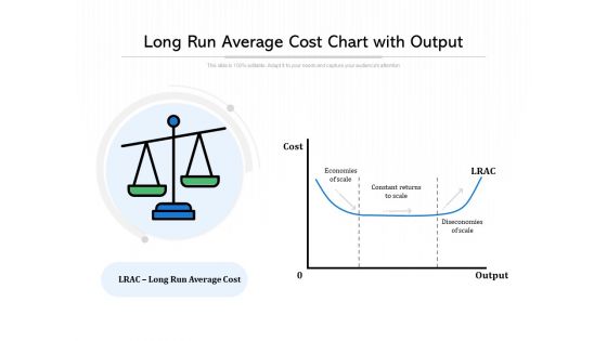 Long Run Average Cost Chart With Output Ppt PowerPoint Presentation Gallery Design Inspiration PDF