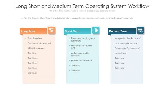 Long Short And Medium Term Operating System Workflow Ppt PowerPoint Presentation Gallery Brochure PDF Long Short And Medium Term Operating System Workflow Ppt PowerPoint Presentation Gallery Brochure PDF