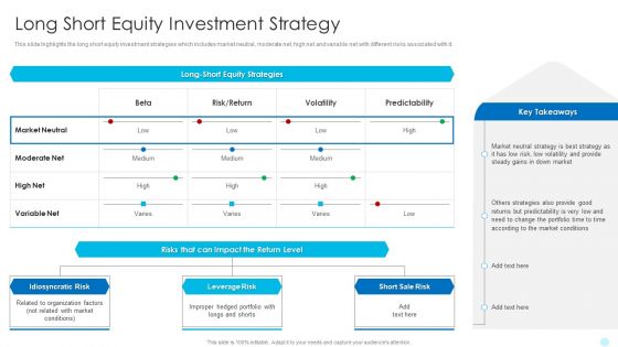 Long Short Equity Investment Strategy Hedge Fund Performance Clipart PDF