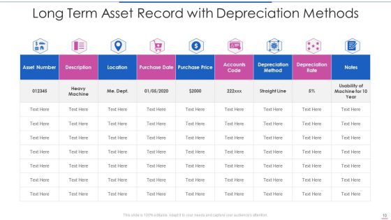Long Term Asset Ppt PowerPoint Presentation Complete With Slides Slide10