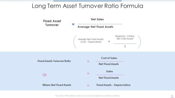 Long Term Asset Ppt PowerPoint Presentation Complete With Slides Slide11
