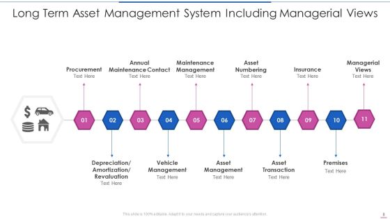 Long Term Asset Ppt PowerPoint Presentation Complete With Slides Slide08