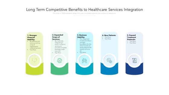 Long Term Competitive Benefits To Healthcare Services Integration Ppt PowerPoint Presentation File Visuals PDF