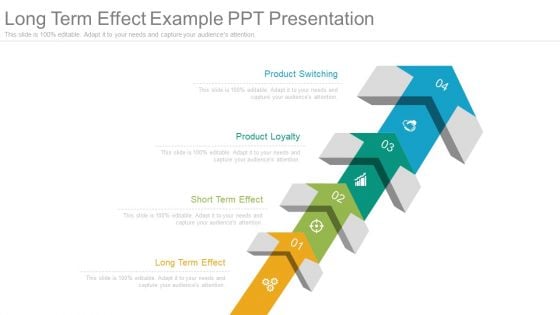 Long Term Effect Example Ppt Presentation