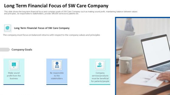 Long Term Financial Focus Of SW Care Company Ppt Portfolio Layout PDF Long Term Financial Focus Of SW Care Company Ppt Portfolio Layout PDF