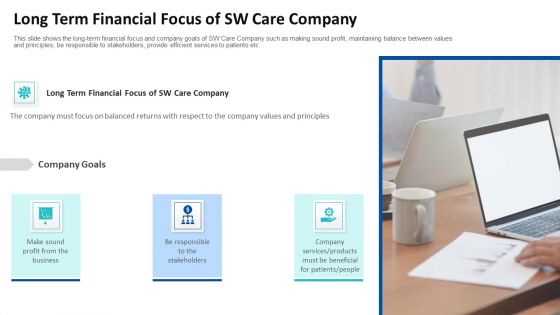 Long Term Financial Focus Of SW Care Company Ppt Portfolio Layout PDF