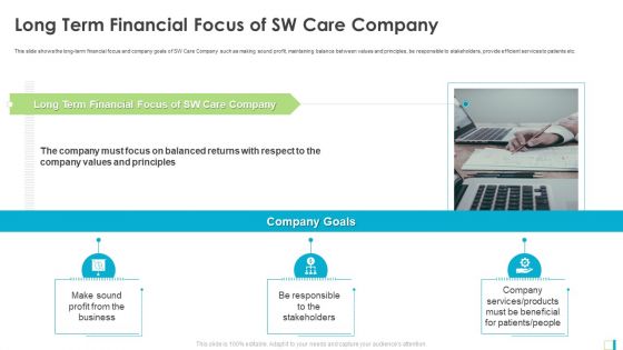 Long Term Financial Focus Of SW Care Company Structure PDF
