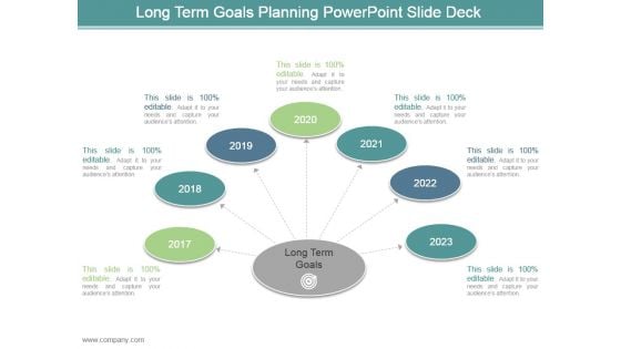 Long Term Goals Planning Powerpoint Slide Deck