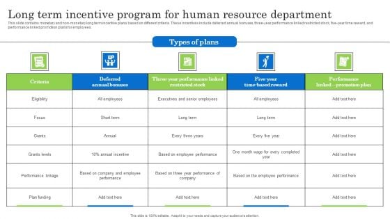 Long Term Incentive Program For Human Resource Department Diagrams PDF