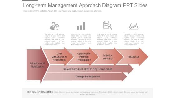 Long Term Management Approach Diagram Ppt Slides