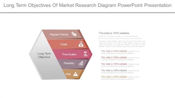 Long Term Objectives Of Market Research Diagram Powerpoint Presentation