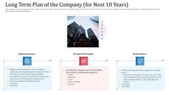 Long Term Plan Of The Company For Next 10 Years Microsoft PDF