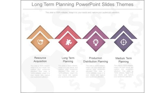 Long Term Planning Powerpoint Slides Themes