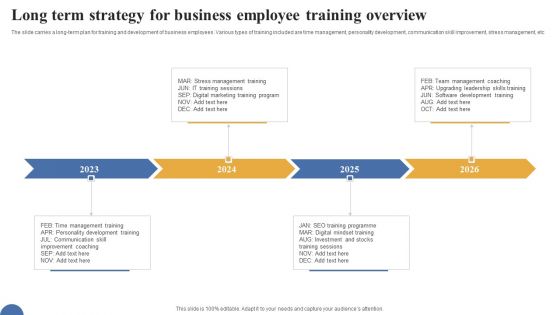 Long Term Strategy For Business Employee Training Overview Diagrams PDF