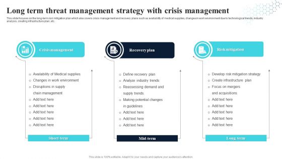 Long Term Threat Management Strategy With Crisis Management Pictures PDF