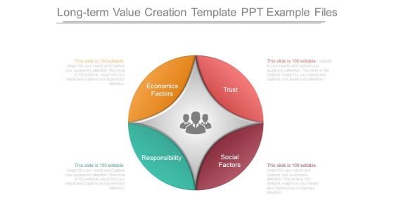 Long Term Value Creation Template Ppt Example Files