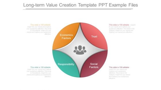 Long Term Value Creation Template Ppt Example Files Long Term Value Creation Template Ppt Example Files