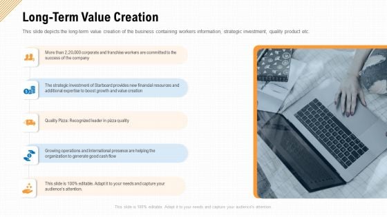 Longterm Value Creation Ppt Inspiration Images PDF