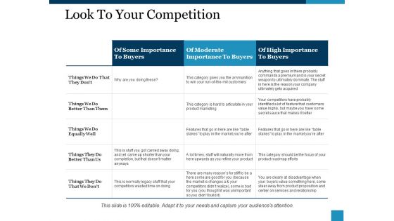 Look To Your Competition Ppt PowerPoint Presentation Visual Aids Show