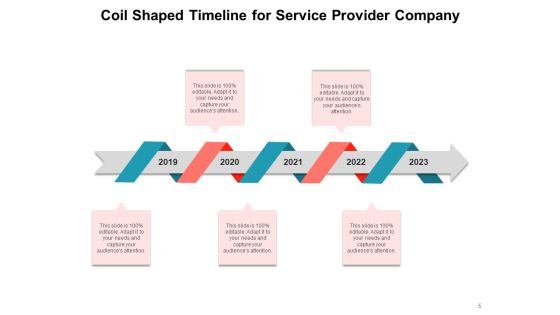 Loop Team Development Timeline Coil Spring Ppt PowerPoint Presentation Complete Deck Slide05
