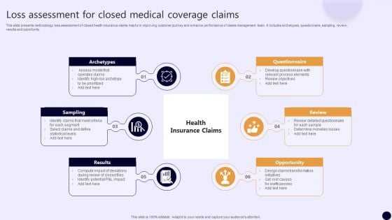 Loss Assessment For Closed Medical Coverage Claims Brochure PDF