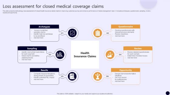 Loss Assessment For Closed Medical Coverage Claims Brochure PDF Loss Assessment For Closed Medical Coverage Claims Brochure PDF